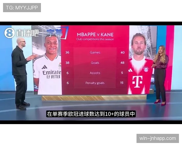 姆巴佩与凯恩的全面性差距：终结效率、战术角色与数据表现如何分化？