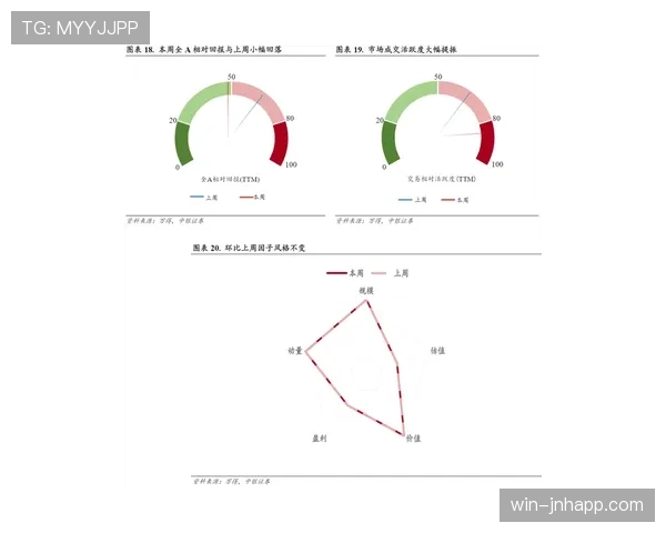 居莱尔成长受限了吗？战术适配困境与潜力释放路径解析