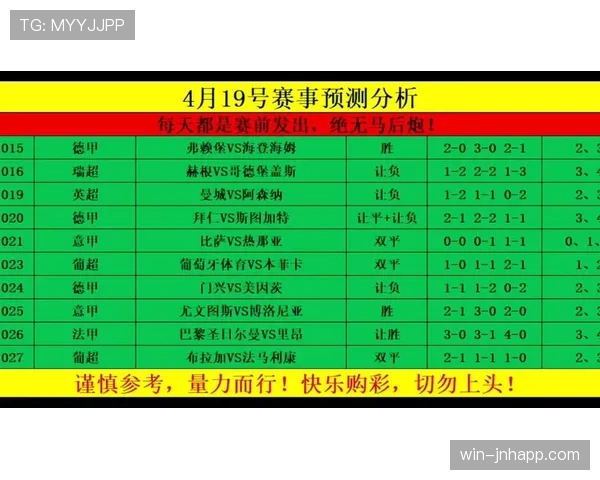 世界杯小组赛焦点战最新数据预测结果 世界杯小组赛焦点战最新数据预测结果